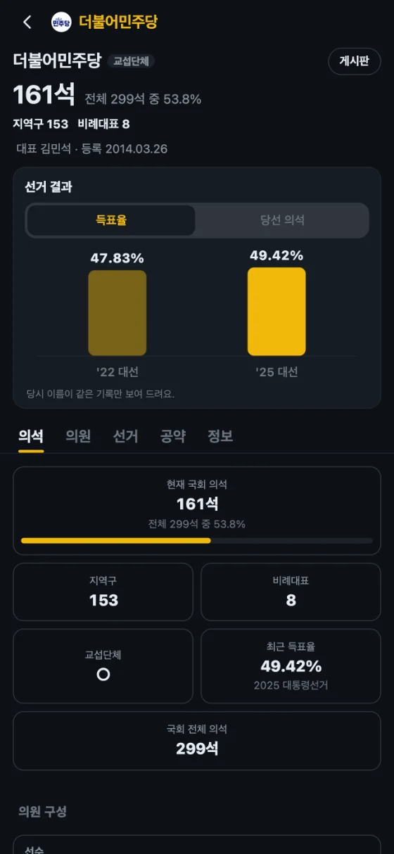 정당 상세 화면
